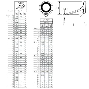 富士工業ガイド Fuji（釣り） PLGST4 LGトップガイド 富士工業 Fuji ステンレス