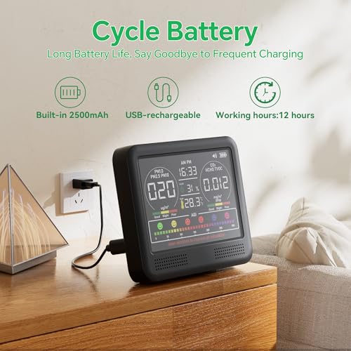 Image of 16-in-1 Indoor Air Quality Monitor with PM1.0,PM2.5,PM10,CO2,HCHO,TVOC,Temperature,Humidity,Time Display &7 AQI Alarms - Professional Air Quality Tester for Home, Office & Indoor Use (Ember Black)