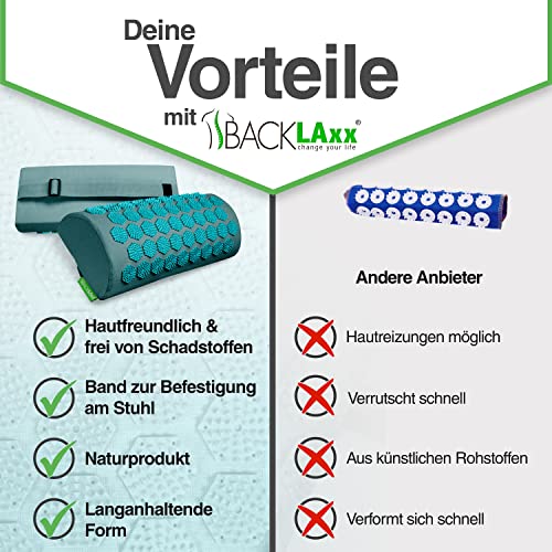 Akupressur-Kissen BACKLAXX für Nacken, Schulter und Rücken