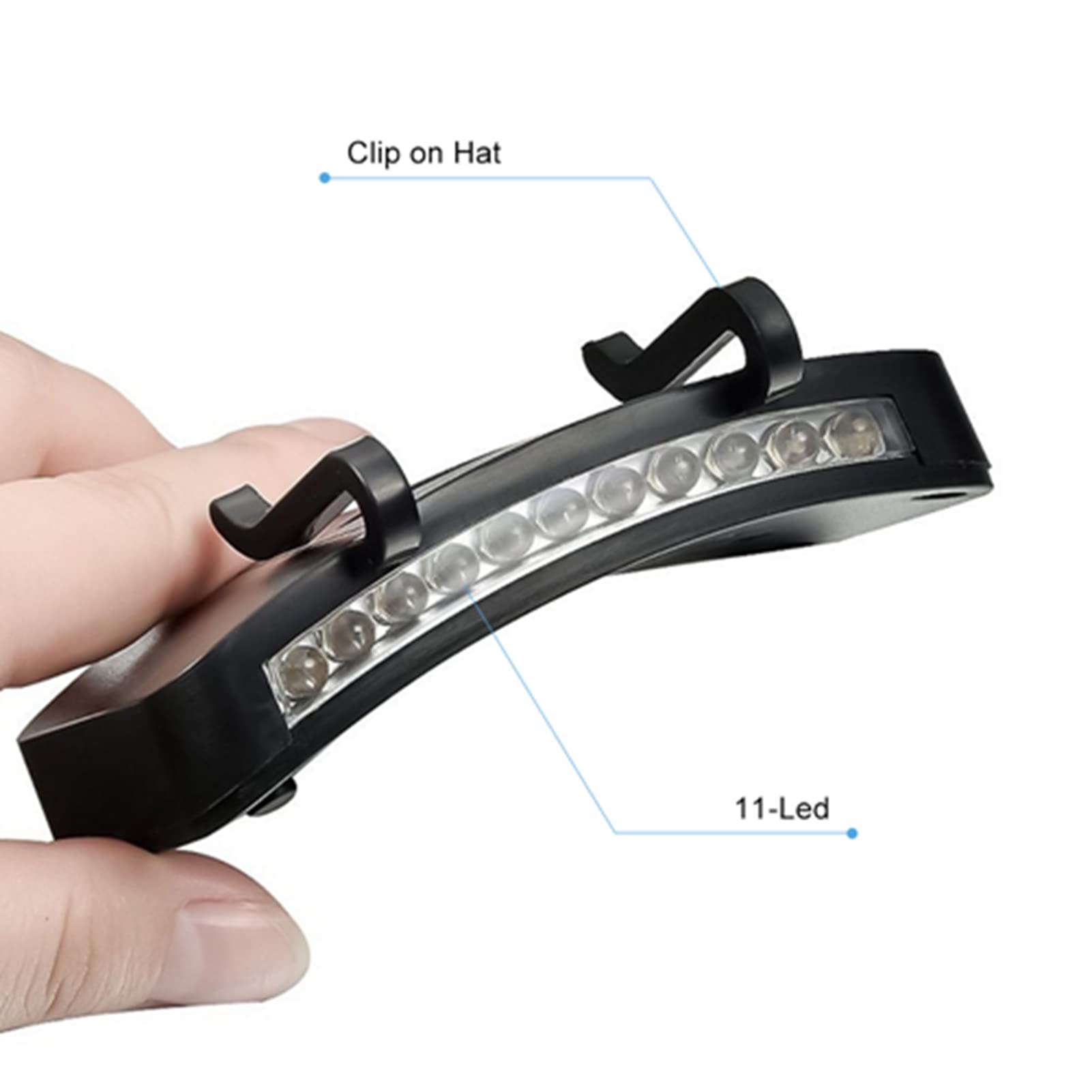 Lampe Frontale LED à Clipser sur le Chapeau, Lampe Frontale LED Lampe Frontale LED à Clipser sur le Chapeau, Lampe Frontale LED