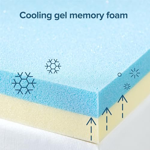 Image of Sleep Master 4 inch Dual Support Gel Memory Foam Topper - Twin