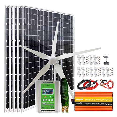 Solar Panels To Heat Garden Office