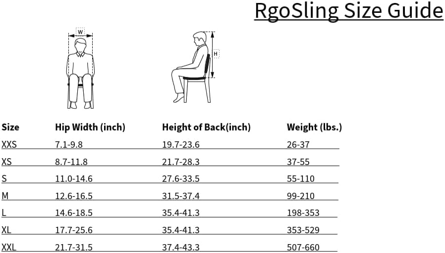 Molift RgoSling Size Guide