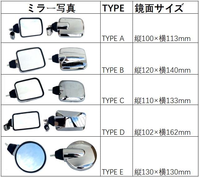 Amazon | バックショットミラー トラック サイドミラー 汎用 補助