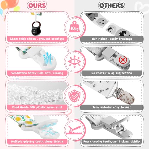 Image of Pacifier Clip Girl,6 Pack Stylish Binky Clips Strap for Baby Girls,Paci Holder with Clip Lightweight Universal Fits Most Pacifiers Teether Toy Teething Ring Soothie,Baby Gift(Travel in Space)