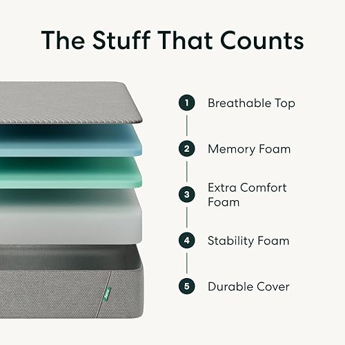 Miniatura 2 de Siena Colchón de espuma viscoelástica individual XL de 12 pulgadas, firmeza media, prueba de 180 noches, capas premium para aliviar la presión,