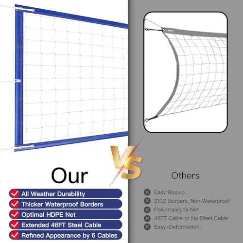 image for YUXUXU Professional Volleyball Net Outdoor Heavy Duty, All Weather Enh