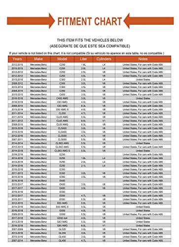 8-Liters ZF LifeGuard 6 Automatic Transmission Fluid S671090255