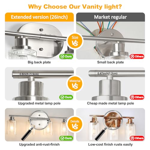 Image of Unicozin Bathroom Light Fixtures, 4 Light Vanity Lights for Bathroom, Brushed Nickel Wall Lamp with Clear Glass for Mirror, Living Room, Hallway, Cabinet, E26 Base