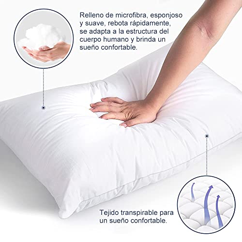 Almohadas, Home Imagen adicional