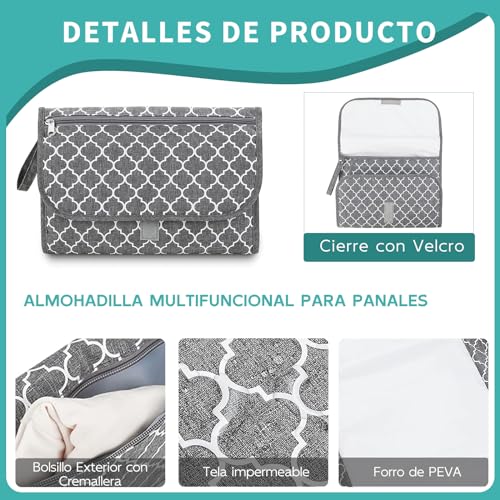 Opiniones y reviews de Cambiador colchoneta - cinco favoritos. 24 Imagen adicional