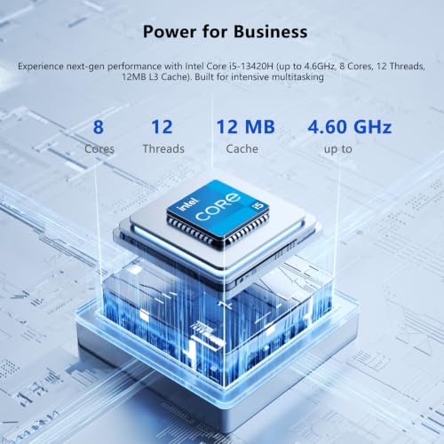 Image of Lenovo ThinkCentre neo Mini PC, 16GB RAM, 1TB SSD, Win11 Pro, Black | Intel Core i5-13420H, Dual 4K Monitor Support via HDMI, DisplayPort & USB-C, w / wired Keyboard & Mouse + 64GB USB Flash Drive