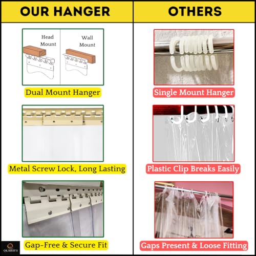 Image of Qlarity Covers PVC Strip AC Door Curtain |for Home, Office, Balcony, Bedroom (Transparent) (6 Ft, 40 X 72 Inch Hanger)