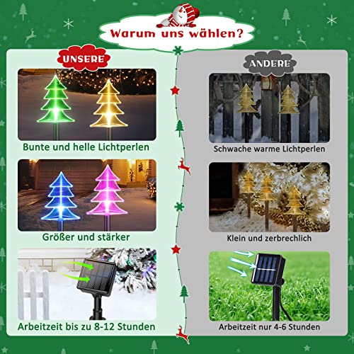 RECHOO Solar Weihnachtsbeleuchtung Außen, 6 Stück 102LED Superheller Zuckerstangen