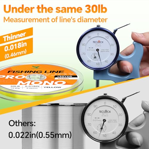Image of Monofilament Fishing Line with Knot Guide Card, Tangle-Free Snap Ring for No More Mess, Low Memory Smooth Casting Nylon Mono String, 15 /20 /30 /50 /80LB, 220-1050 Yards