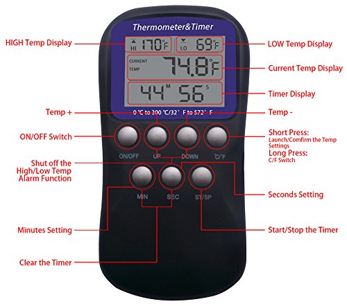 Hotloop Digital Oven Thermometer & Timer with High/Low Temperature Alarm for Candy/Yogurt Making, Deep Frying, Baking & Cooking Meat Thermometer for BBQ Grill with Probe