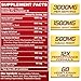 Hornygoatweed for Men, 12 in 1 Horny Goat Weed, Maximum Strength Male Enhancing Supplement with Maca Root, Tongkat Ali, Panax Ginseng, Saw Palmetto, for Hormone, Stamina, Performance, Energy, 60 Count