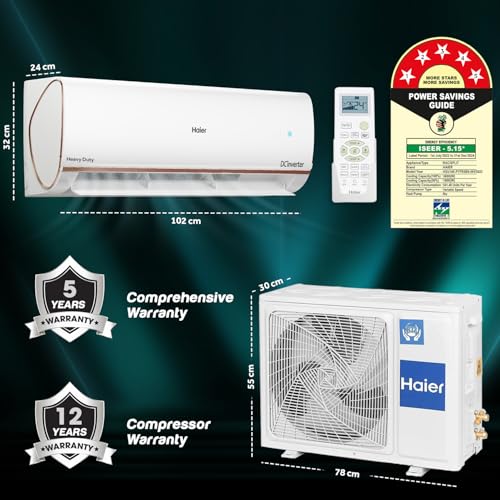Image of Haier 1.6 Ton 5 Star Inverter Split AC (Copper, Convertible 7 in 1 Cooling Modes, Antibacterial Filter, HSU19K-PYFR5BE-INV, White)