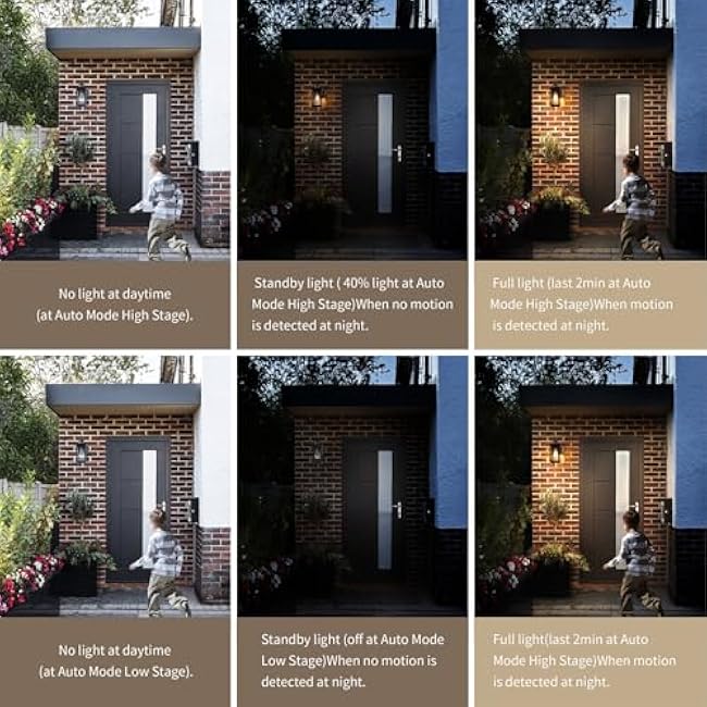 mirrea 12 Outdoor Motion Sensor Porch Wall Lights with Built-in GFCI Outlet Dusk to Dawn Outside Lights for House Matte Black