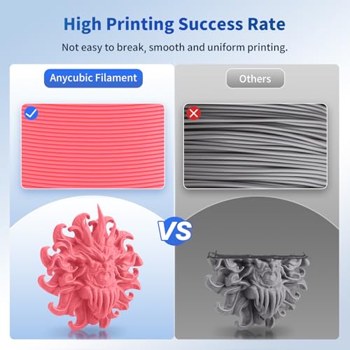 image for ANYCUBIC PLA 3D Printer Filament, 3D Printing PLA Filament 1.75mm Dime