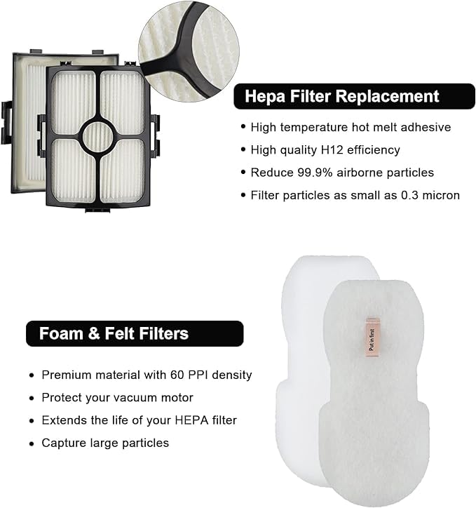 Image of Vacuum Filter Replacement for Shark HZ3002 HZ3000 HZ4001AMZ HZ4002 Stratos Ultralight Corded Stick Vacuum Cleaner, Replace part XFFKHZ3000 XHFHZ3000, 2 HEPA Filter & 6 Foam and Felt Filters