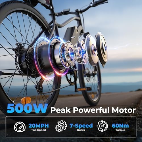 wawscote 500W Electric Commuter Bicycle
