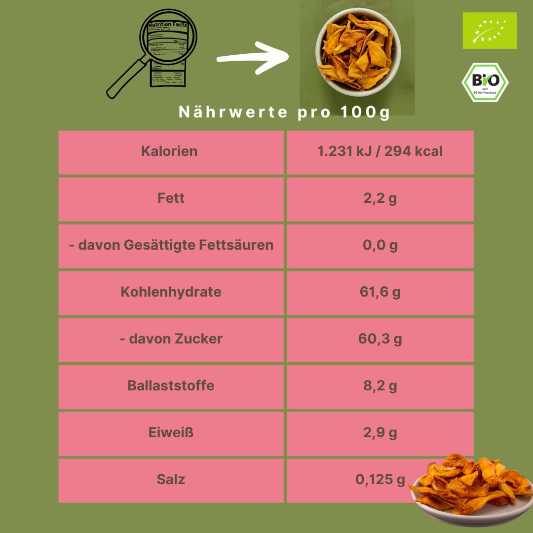 süssundclever.de® | Bio Mango, getrocknet | 1,0 kg | Mangostreifen | Sorte: Brooks | plastikfrei und ökologisch-nachhaltig abgepackt | getrocknete Mango Streifen