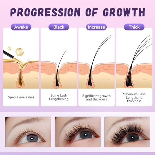 Unlock the Secret to Lush Lashes: A Review of the Premium Eyelash Growth Serum