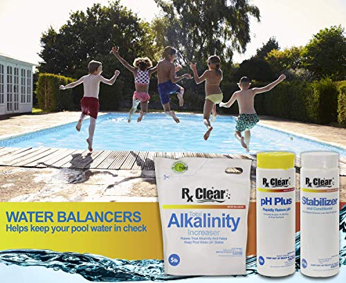 Rx Clear Deluxe Spring Chemical Opening Pool Cleaning Kit | for Swimming Pools Up to 15,000 Gallons | Includes Shock, Clarifier, pH Minus, Algaecide and More | Keep Your Pool Clean and Clear - Thumbnail 3