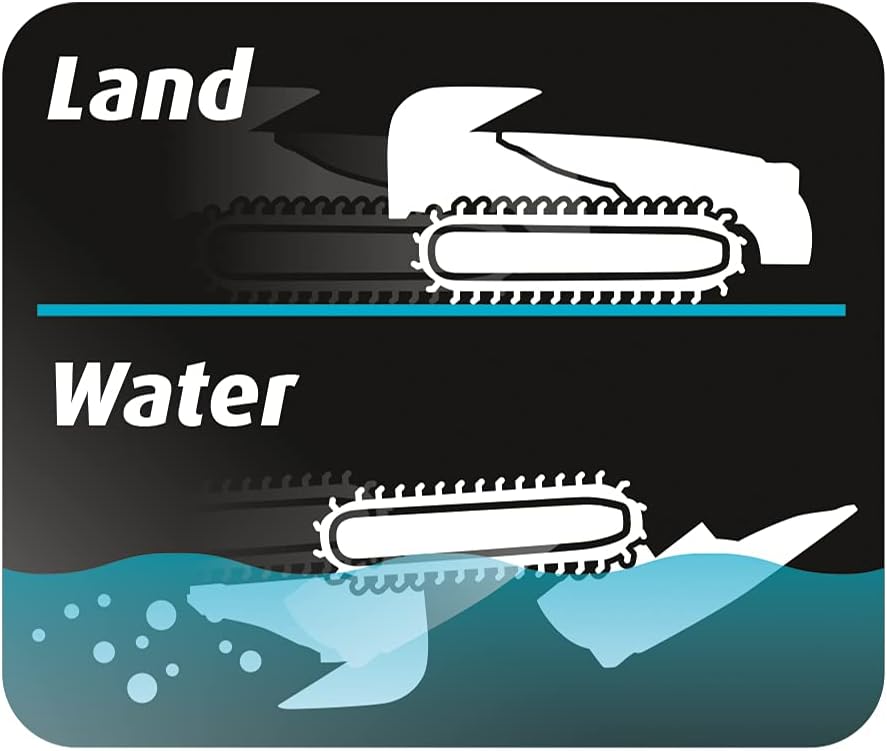 Diagram illustrating land and water driving modes