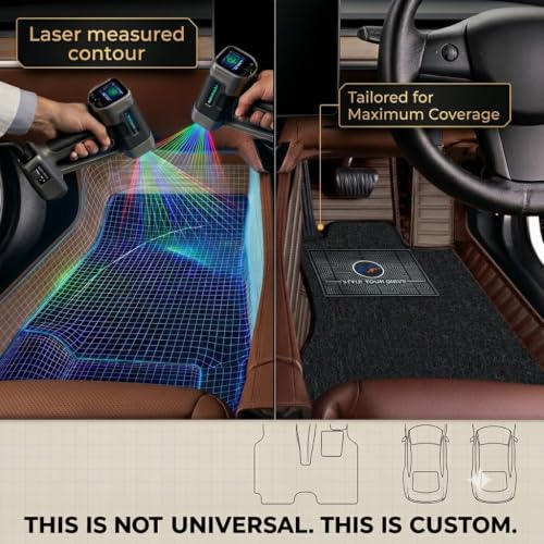 Image of Autofurnish Premium 9D Car Mat Full Set for Hyundai Creta 2024 || Luxury Leather Dual-Stitch Full Set 9D Car Floor Mat || 100% Waterproof || Color : Coffee Coffee