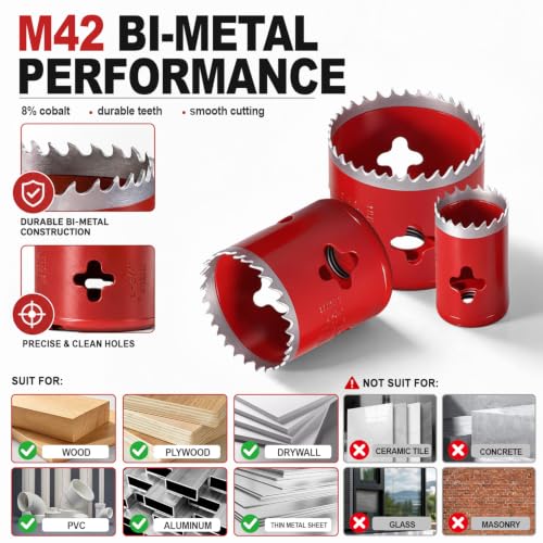 KATA Deep Cut Bi-Metal Kit