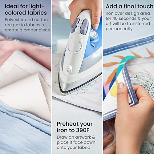 Arteza Heat Transfer Fabric Markers, 36 Colors, Fade-Resistant Heat Transfer Ink, Smooth-Flow Fine 2.33-Mm Tip, For Polyester And Cotton Garments #TOP4