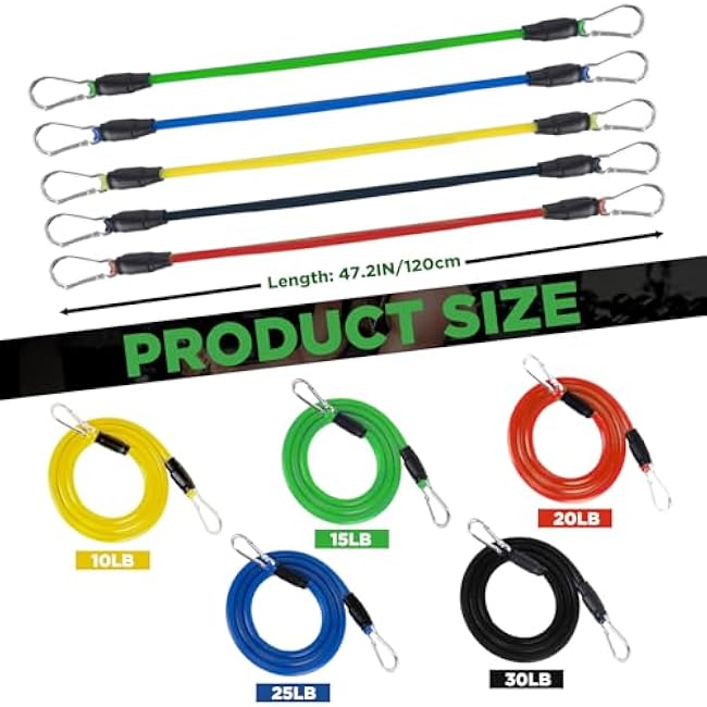Baseball Resistance Bands Pitching, Baseball Resistance Trainer, Training Aid for Baseball Softball Pitchers to Build Arm Strength