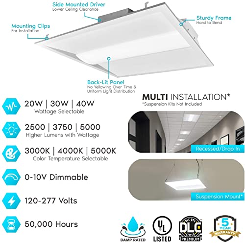 2x2 FT Center Basket LED Troffer Panel Light, 20/30/40W, 3 Color Options 3000K | 4000K | 5000K, Dimmable Drop Ceiling Lights, 2500/3750/5000 Lumens, Damp Rated, 120-277V, DLC Premium (4 Pack)