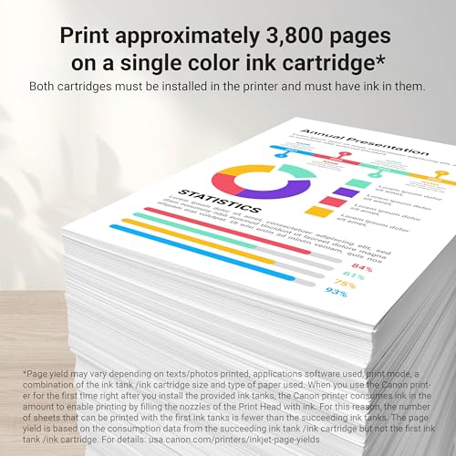 Image of Canon GI-23 Genuine Red Ink Bottle, Compatible with Megatank G620 Printers
