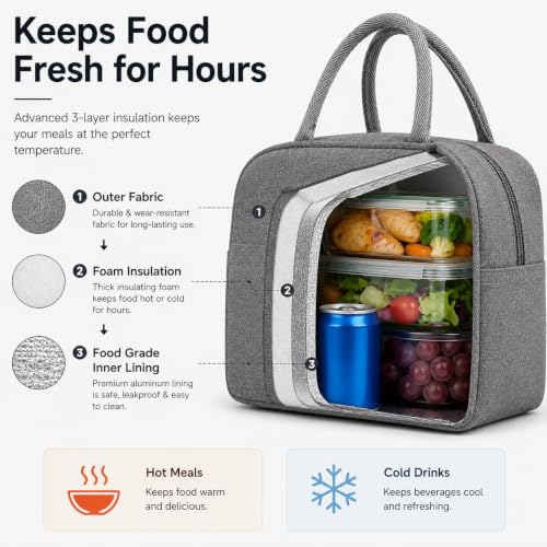 Image of Milton Reusable Lunch Bag Set of 2 with Thermal Lining, Large Capacity Food Carrier for Office School Travel Picnic and Outdoor Activities, (Grey,Grey