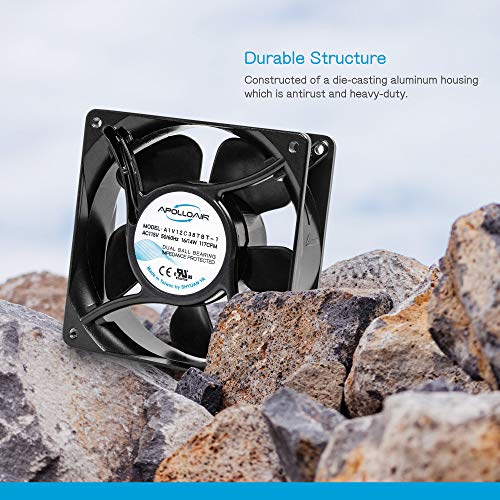 Apolloair Small Box Fan: Wall Mount, High Velocity Air Ventilation With Easy Control, Ideal For Small Window And Greenhouse, 120V Ac 120Mm X 38Mm #TOP3