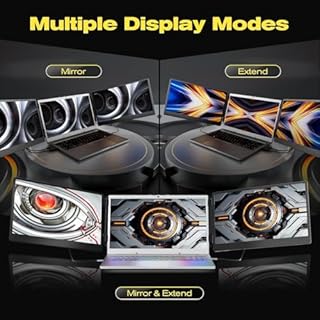 KEFEYA Portable Monitor for Laptop, 14” Full HD IPS Display Screen, Triple Laptop Screen Extender, Work with 13”-17” Mac Windows Chrome