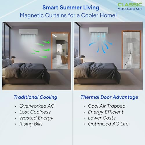 Image of AC Curtain Magnetic by Classic Mosquito Net|Thermal Insulated Screen|Translucent Bubble Design|Insect,Pest,Pollen & Pollution Control|Privacy & Dust Shield for Door & Home,Energy Saving(Size 210x80cm)