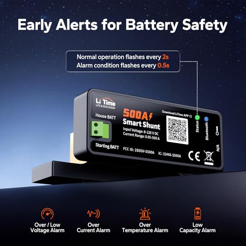 Image of LiTime 500A Bluetooth Battery Monitor, 8V-120V Batteries Smart Shunt M8