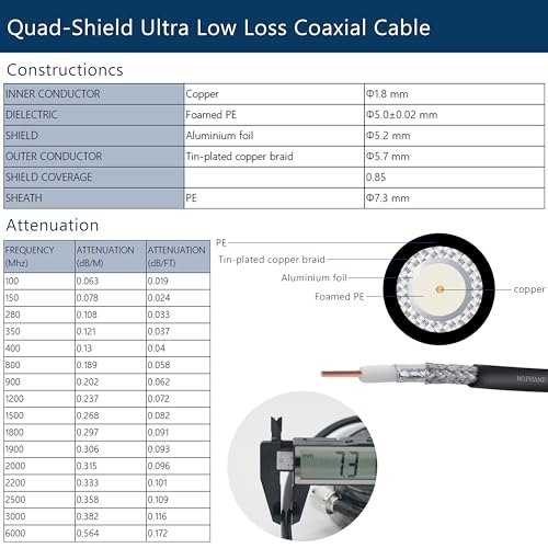 Image of 2x2 MIMO Antenna 5G 4G LTE External Directional for T-Mobile Home Internet, Verizon, AT&T | 32.8' SMA Cable, TS9 Adapters