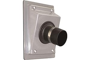 Airex Mfg Titan Gs30 Outlet Wall Seal System