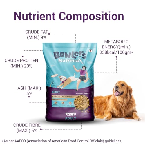 Image of Bowlers Nutrimax Adult Dry Dog Food | Chicken & Vegetables | 20 kg Protein | Smooth Digestion & Healthy Coat | Complete & Balanced Nutrition | Enriched with Essential Amino Acids