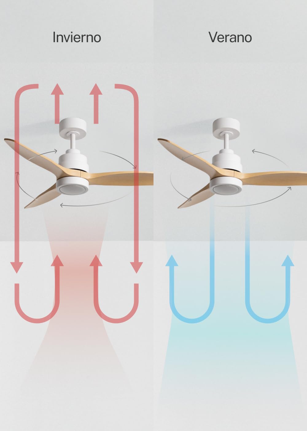 CREATE / WINDSTYLANCE S/Ventilador de techo ABS con luz blanco aspas efecto madera clara con mando/ 40W, Silencioso, Ø112 cm, 6 velocidades, temporizador, verano-invierno, doble altura, motor DC