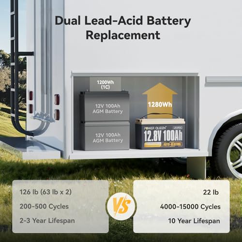 Image of Power Queen 12V 100Ah Self Heating Lithium Battery, Built-in 100A BMS, Low Temp Protection, Charging -4F /-20C, LiFePO4 Battery Up to 15000+ Cycles for RV, Off-Grid System, Trolling Motor