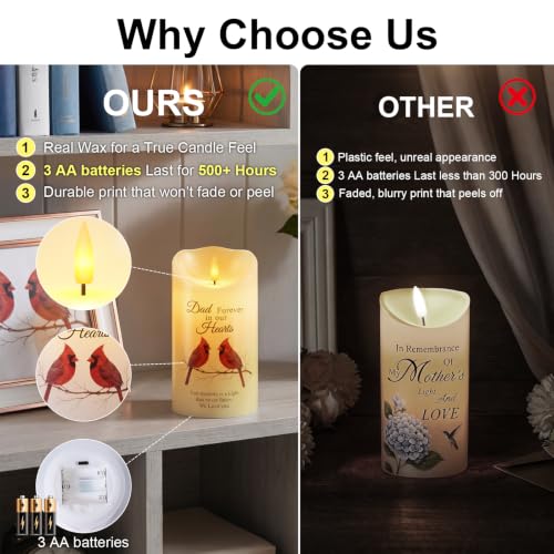 Image of Homemory Memorial Candle Bereavement Sympathy Gifts for Loss of Loved One, Real Wax LED Candle with Remote Memorial Gifts for Loss of Father in Memory of Loved One Remembrance Gift | 4x7 Real Wax LED Candle with Remote Timer for Loss of Dad, 3D Flameless Flickering Flame for Remembrance at Home or Funeral