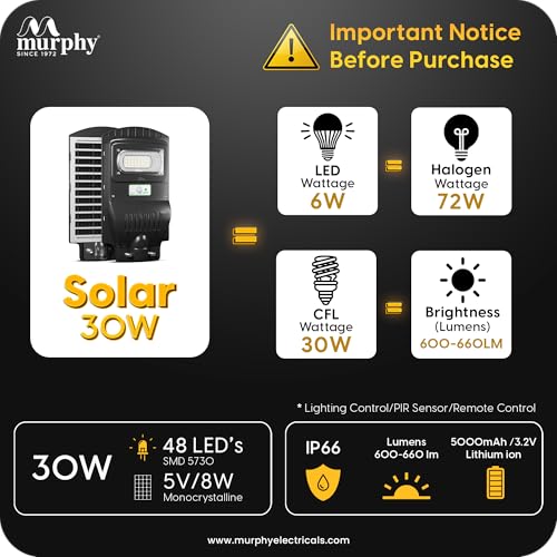 Image of Murphy 30W Solar Street Light | Light Output Equivalent to 6W LED | 48 SMD LEDs | 5Ah Battery | Dusk to Dawn Auto On /Off | Motion Sensor | IP65 Waterproof | Cool White | ABS Body | 1 Year Warranty