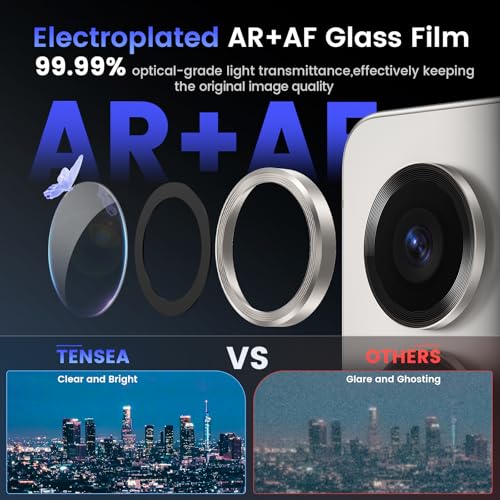 Image of Tensea (3+2 Pack Compatible with Samsung Galaxy S25 Ultra Camera Lens Protector, 9H Tempered Glass, Camera Cover, Screen Protector, Metal, Custom Ring, Installation Tray)