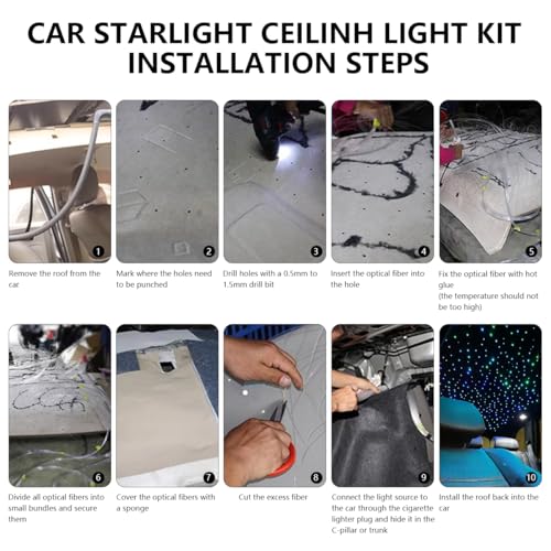 Image of Starlight Headliner Kit,Twinkle + Music Sync Dual Color Fiber Optic Star Ceiling Lights with APP Remote Control, RGBW Shooting Star Lights for Car /Home Ceiling Decor, 900pcs 9.8ft
